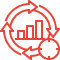 Daily Production Capacity
